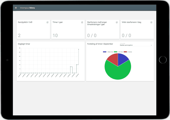 intempus-stjornbord